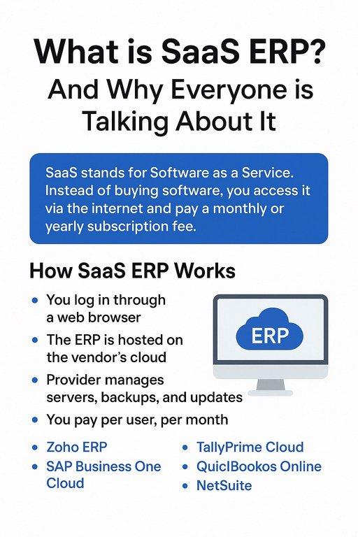 What is SaaS ERP? And Why Everyone is Talking About It - Cover Image
